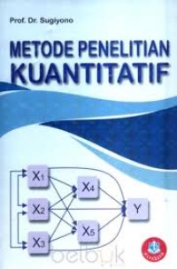 Image of Metode Penelitian Kuantitatif